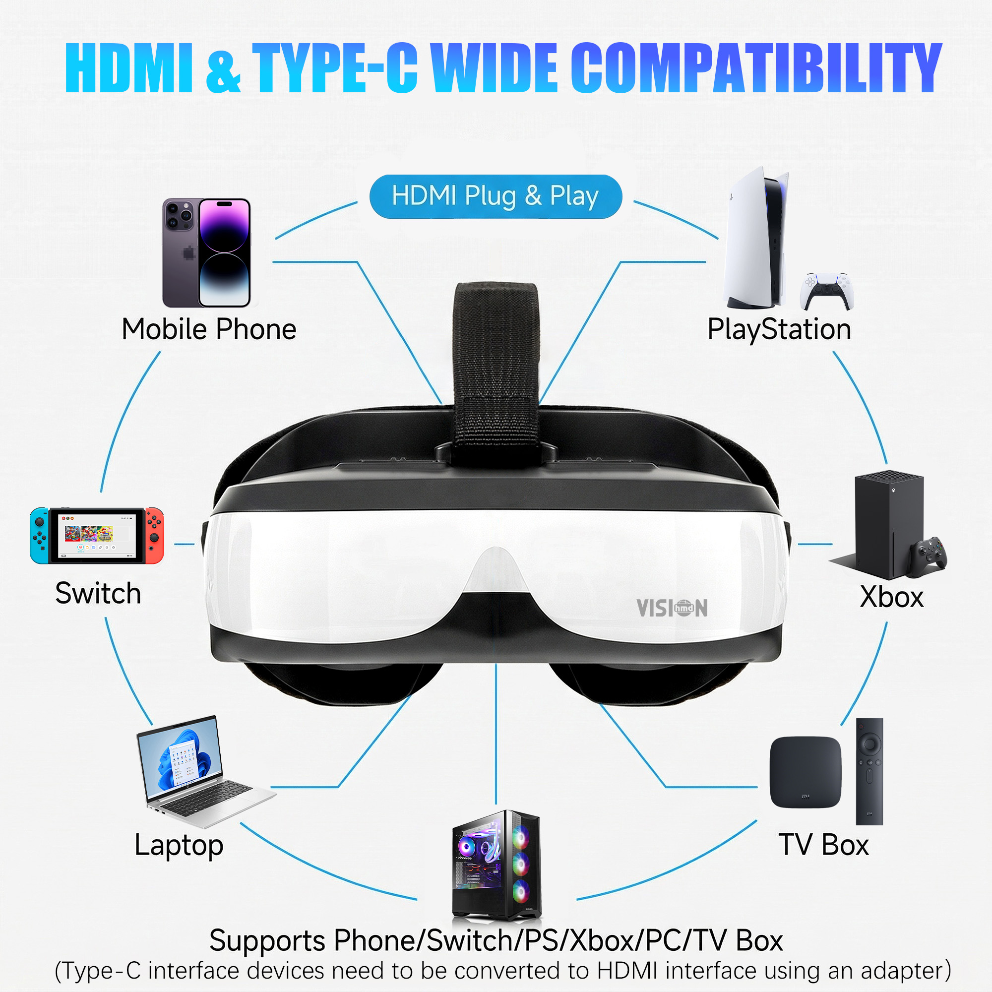 Portable Head Mounted Display  - Pc Gaming Simulator recension och pris