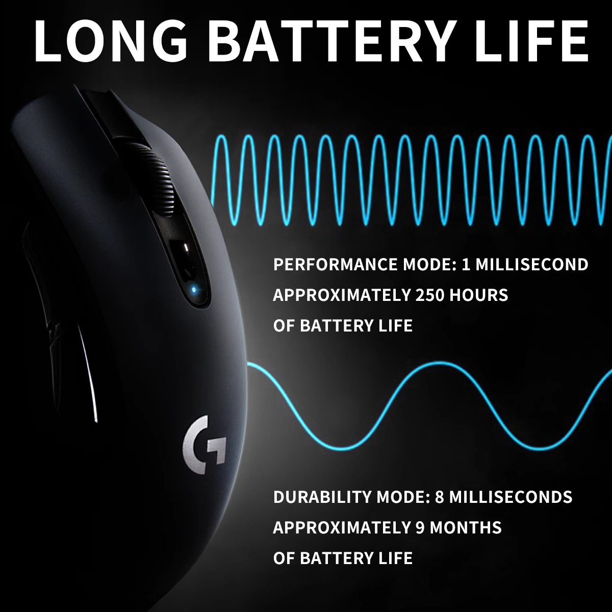 Logitech G304/G305 - Apex Lege - Pc Gaming Logitech recension och pris