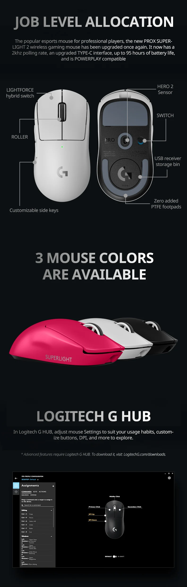 Logitech PRO X SUPERLIGHT/G305 - Pc Gaming Logitech recension och pris