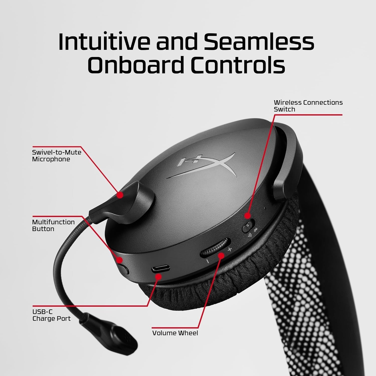 Dual Wireless Gaming Headset:  - Pc Gaming Usa recension och pris