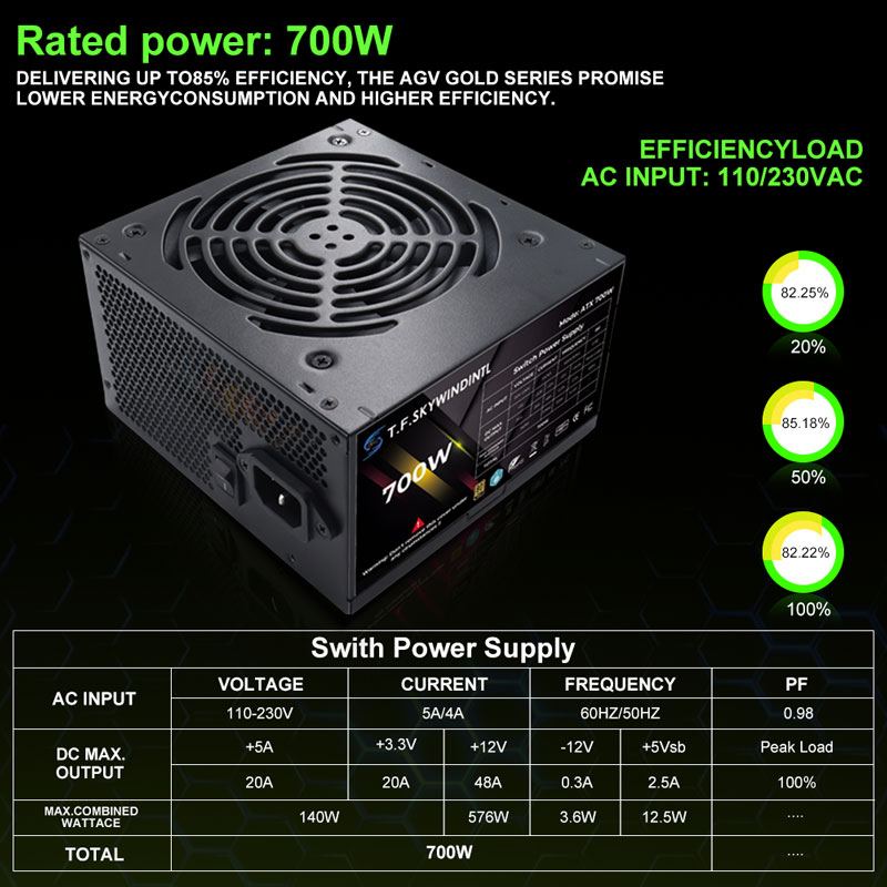 T.F.SKYWINDINTL PC Power Suppl - Pc Unit For Gaming recension och pris