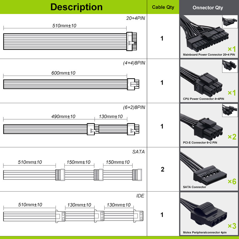 T.F.SKYWINDINTL PC Power Suppl - Pc Unit For Gaming recension och pris