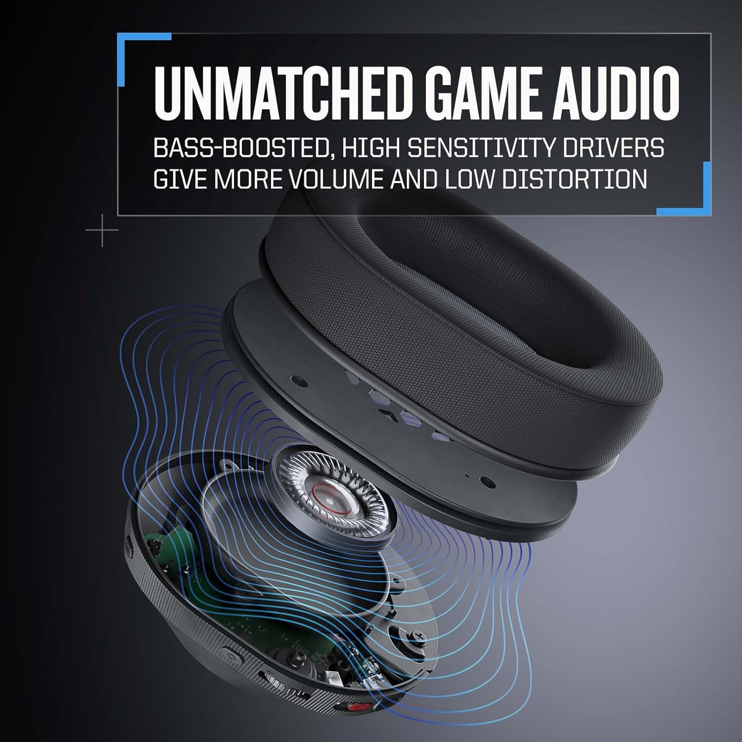Dual Wireless Gaming Headset 2 - Pc Gaming Usa recension och pris